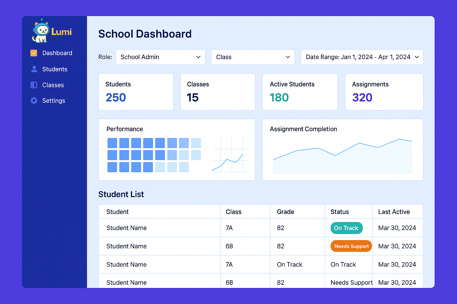 Lumi teacher dashboard showing student progress
